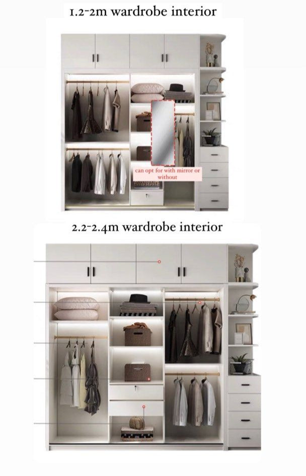 POMPEDIA Modern Wardrobe