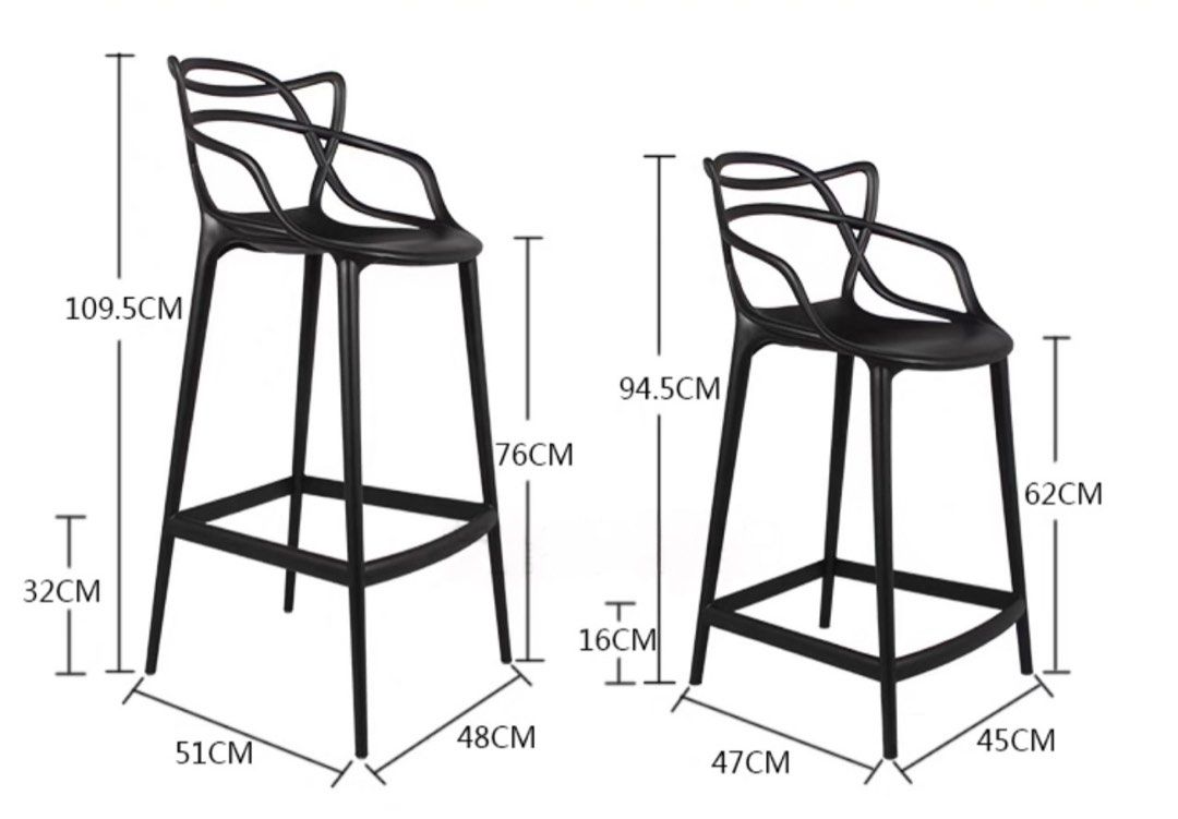 GRANGE Modern Polypropylene Bar Stool