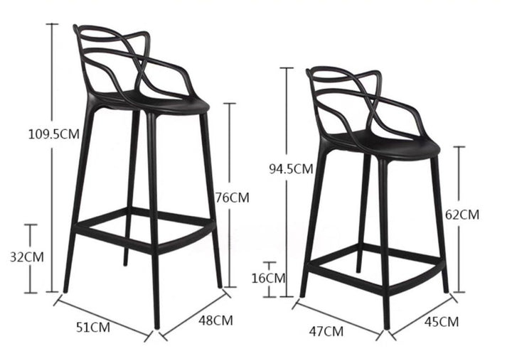 GRANGE Modern Polypropylene Bar Stool